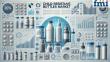 Child-Resistant Bottles Market to Hit USD 5 Billion by 2035, Driven by Safety Demand in Pharma Sector | FMI