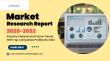 Cannabis Beverage Market Report 2025–2032: Competitive Landscape and Revenue Breakdown | MedReleaf Corp