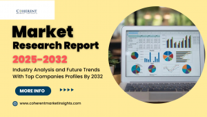 Cannabis Beverage Market