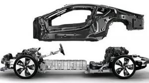 Automotive Composites Market