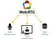 Web Real-Time Communication Solution Market to Soar to USD 755.48 Billion by 2035, Fueled by AI-Driven Communication