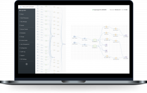 Macbook Pro showing Dianomic's FogLAMP Suite 3.0 Software Platform