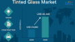 The Role of Tinted Glass in Solar Energy Optimization: An Overlooked Innovation in Modern Architecture, FMI study