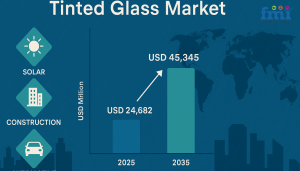 Tinted Glass Market