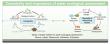 Significance and Enlightenment of Implementing Water Ecological Assessment