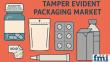 Tamper Evident Packaging Market to Surpass USD 2,775.4 Million by 2035, Driven by Rising Demand in Food Delivery Sector