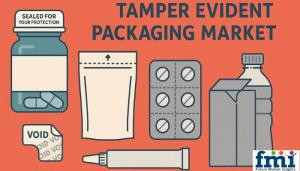 Tamper Evident Packaging Market