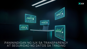 Paninindigan ng IUX sa Transparency at Seguridad ng Datos sa Trading