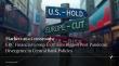 Markets at a Crossroads: EBC Financial Group Examines Biggest Post-Pandemic Divergence in Central Bank Policies