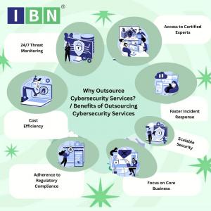 Cybersecurity Services