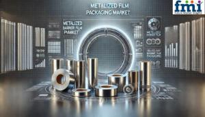 Metalized Barrier Film Packaging Market