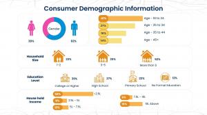 Survey Demographics