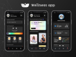Wellness Apps Market Set to Hit USD 33.78 Billion by 2032 with 14.9% CAGR Growth