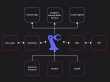 OpenIndustrial Launches to Bridge Legacy Industrial Systems with AI-Native Automation