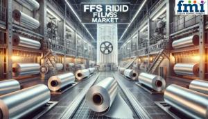 FFS Rigid Films Market