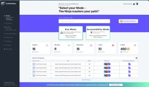 Barrierefreies Dashboard