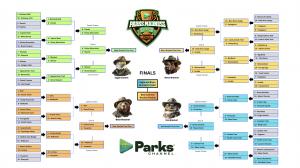 Parks Madness 2025 Elite 8