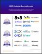 The Top Video Conferencing Software Vendors According to the FeaturedCustomers Spring 2025 Customer Success Report