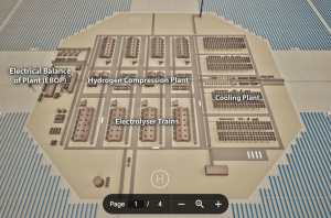 The patented P2(H2)Node™ Architecture