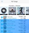 La Original Banda El Limón Debuta #1 en el Chart Hot Songs de Monitor Latino en México y USA con 'Enamorado'