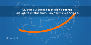 Bluetail Scanning Network