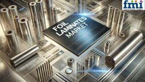 Foil Laminates Market