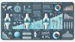 Revision Knee Replacement Market on an Upward Trajectory to Reach USD 2 Billion by 2032 with a CAGR of 4.1% | FMI