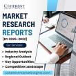 Hydrogen Energy Storage Market 2025 Is Booming Worldwide by 2032 | Lhyfe, HySiLabs, Engie, BP, Shell, ExxonMobil