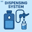 Global Dispensing System Market Set to Surpass USD 101 Billion by 2034, Driven by Automation and Precision Demands