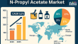 Unlocking the Silent Transition: How N-Propyl Acetate Is Powering the Rise of Low-VOC Solvent Markets, FMI Study