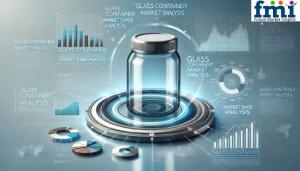 Glass Container Market Share Analysis