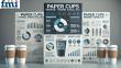 Paper Cups Market Share Analysis to Exceed USD 22.5 Billion by 2035, Driven by Sustainability and Anti-Plastic Control
