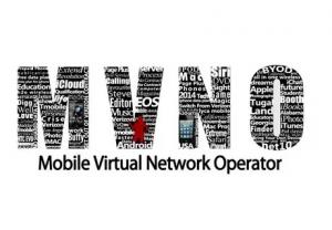 Mobile Virtual Network Operator (MVNO) Market