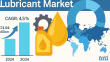 Lubricant Market Growth Driven by Industrial Demand and Automotive Expansion: Expected CAGR of 4.50% Through 2034