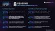 Duamentes Gaming Report Exposes Why 92% of Players Quit