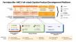 Bio-ARC: A Full-Stack System for Lab-to-Launch Biomanufacturing