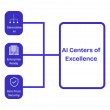 GVX Venture Accelerator Introduces GenServe.AI to Solve Last-Mile Challenge of Enterprise-Wide Healthcare AI Adoption