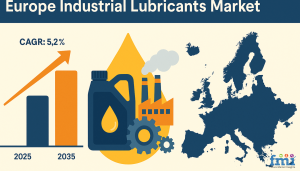 Europe Industrial Lubricants Industry