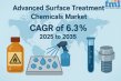 Advanced Surface Treatment Chemicals Market to Grow USD 11.37 Billion by 2035 at 6.3% CAGR, Boosted by EV Adoption