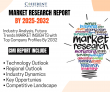 Sleep Tourism Market 2025 Is Booming Worldwide by 2032 | Carnoustie Ayurveda and Wellness Resort, Welgrow Travels