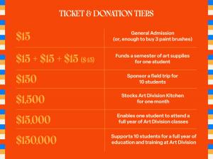 Tickets & Donation Tiers Your ticket purchase & donations directly support under-served youth through meaningful arts education. Every level of support is welcome.
