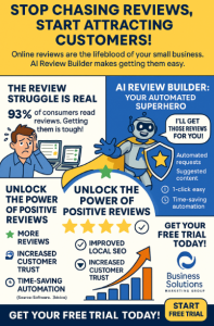 Infographic AI Review Builder
