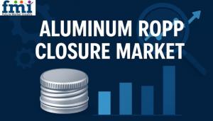 Aluminum ROPP Closure Market