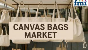 Canvas Bags Market
