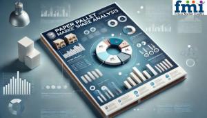 Paper Pallet Market Share Analysis