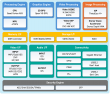 DMP Unveils Next-Gen Edge AI SoC 'Di1' with Advanced AI Inference & Real-Time 3D Ranging Engine at Computex Taipei 2025