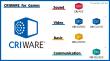 CRI Releases Middleware for Nintendo Switch 2