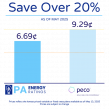 Pennsylvania Electric Rates to Jump in June