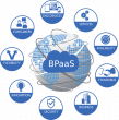 Business Process as a Service (BPaaS) Market to Hit USD 604.6 Million by 2035, Growing at 10.8% CAGR