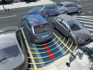 Park Assist System Market